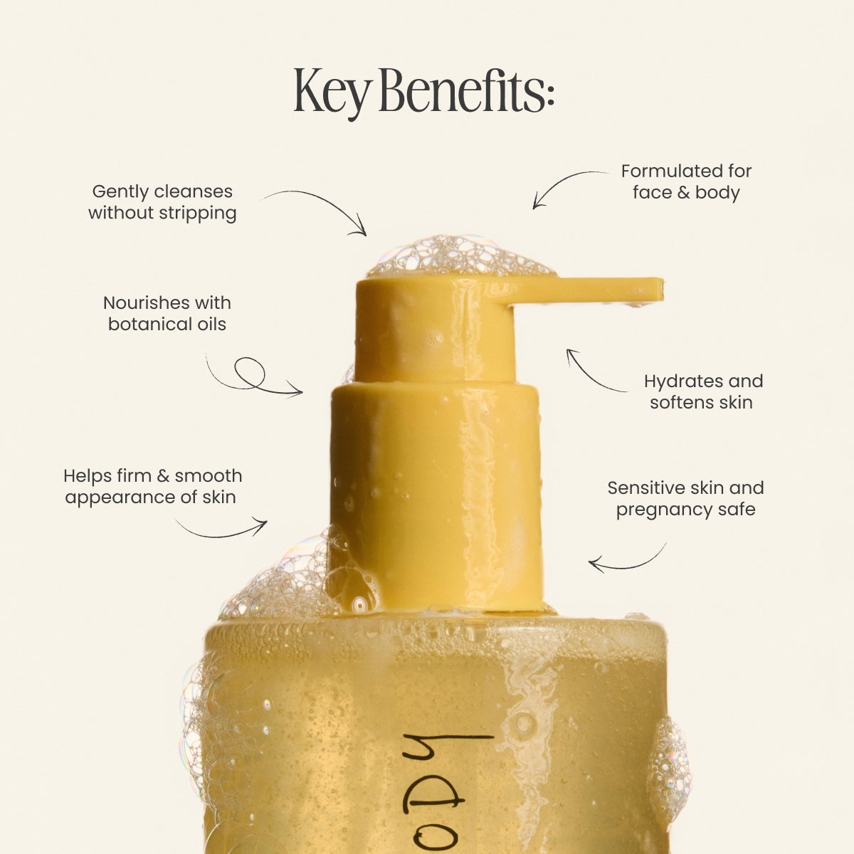 Firming Shower Oil