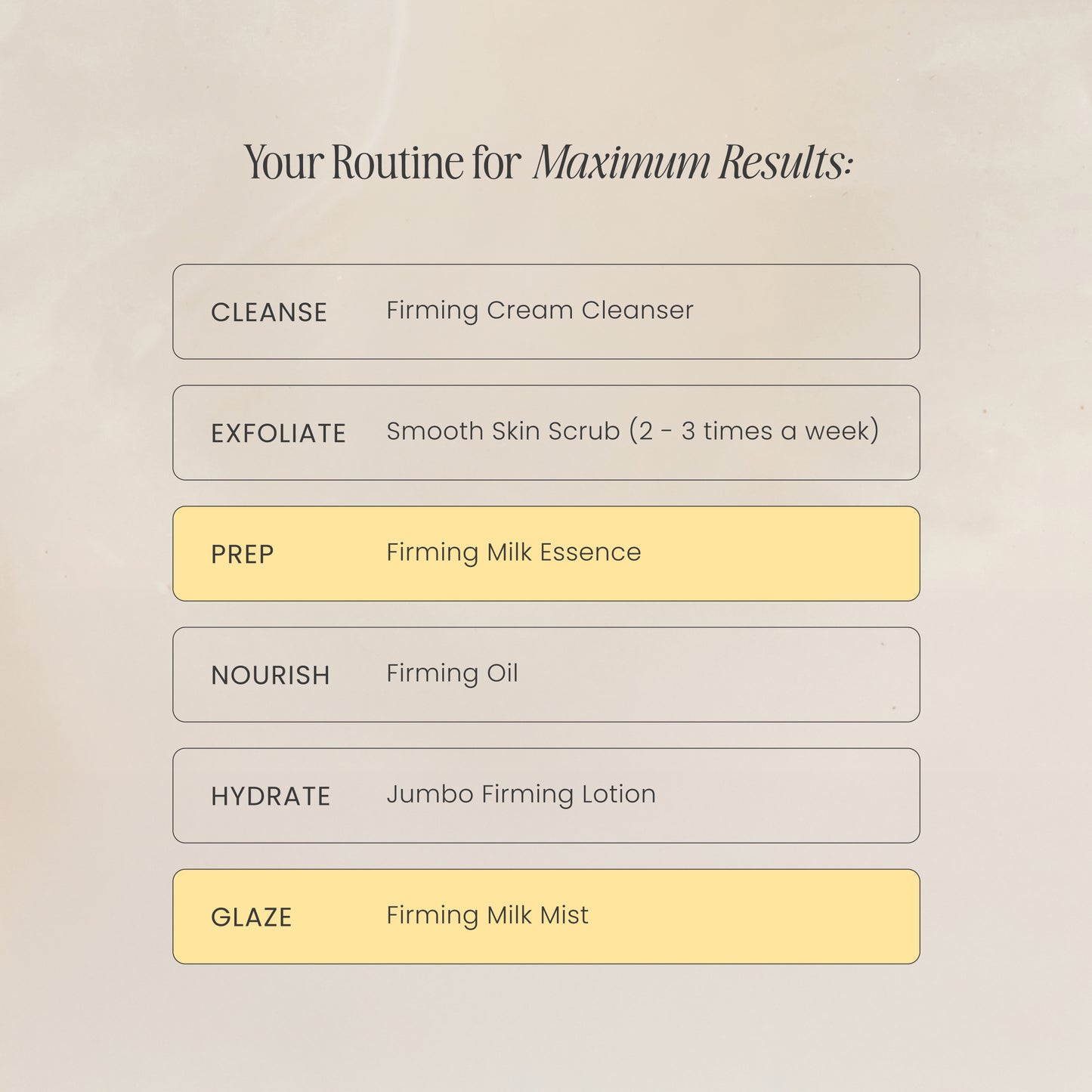 Firming Milk Barrier Bundle