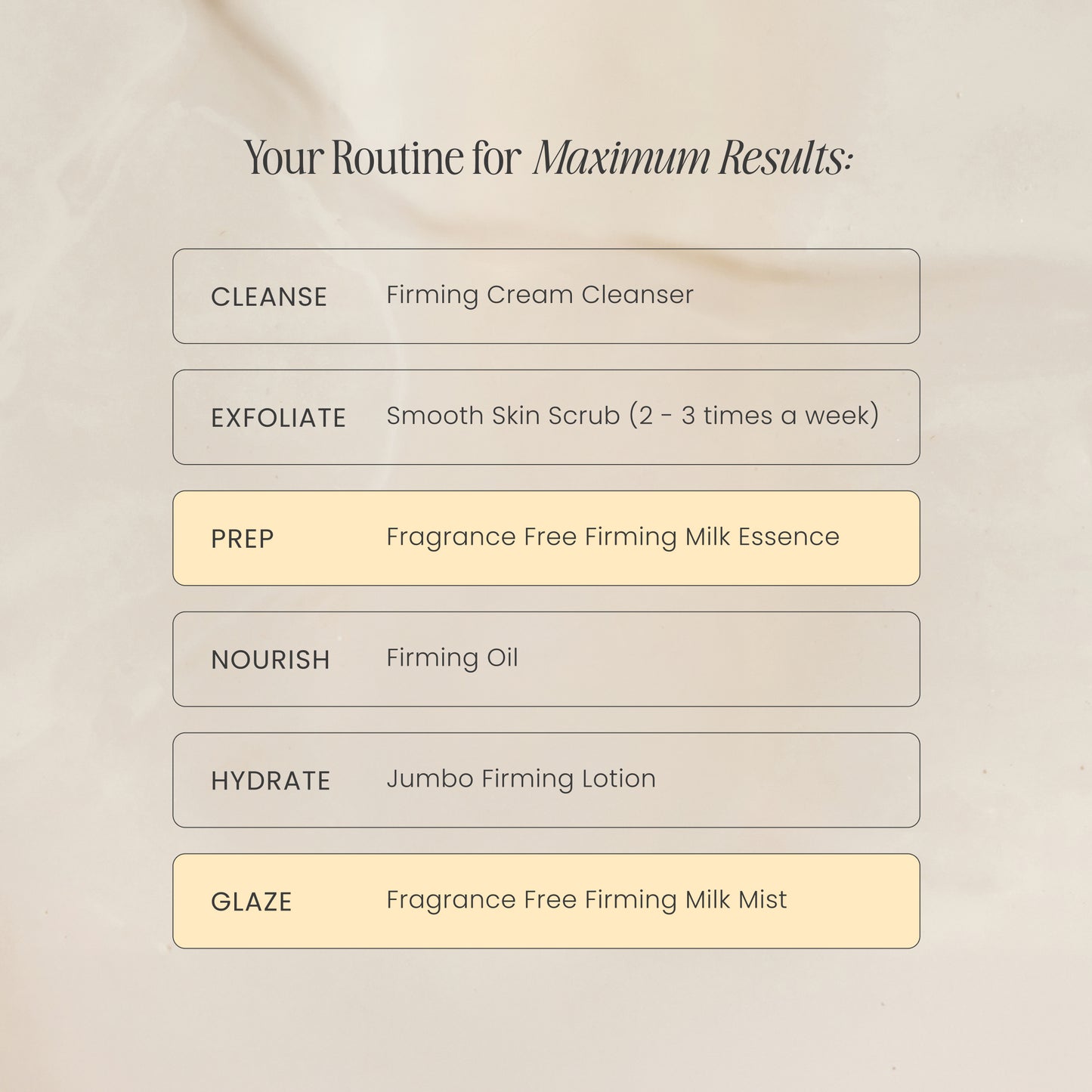 Firming Milk Barrier Bundle - Fragrance Free
